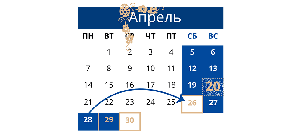 Бухгалтерская компания «VIProFinance»