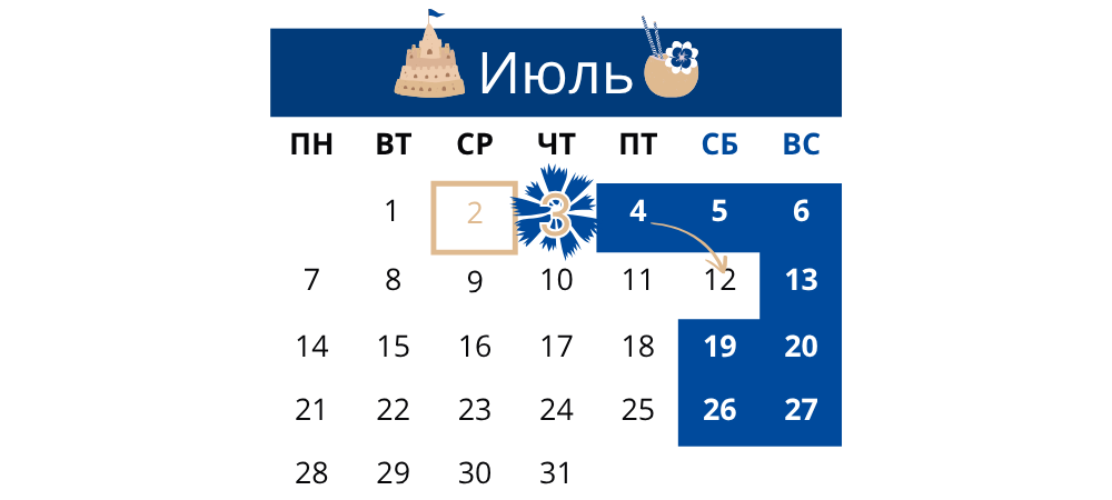 Бухгалтерская компания «VIProFinance»